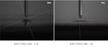 水滴角對(duì)比圖.png