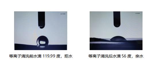 水滴角對(duì)比圖片.jpg