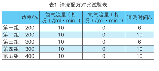 實(shí)驗(yàn)對(duì)比.png